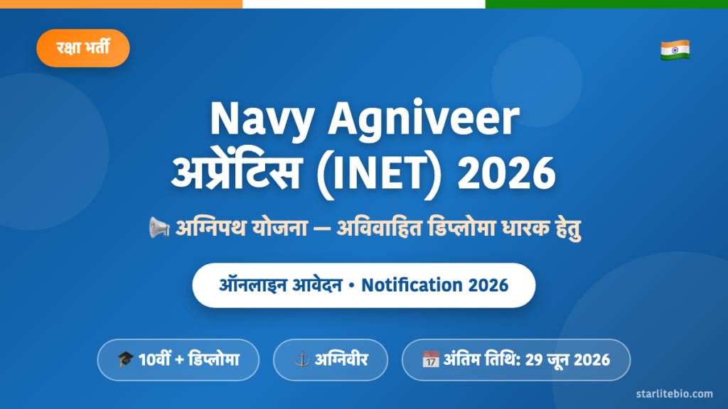 Indian Navy Agniveer अप्रेंटिस (INET) भर्ती 2026 – पात्रता एवं ऑनलाइन आवेदन