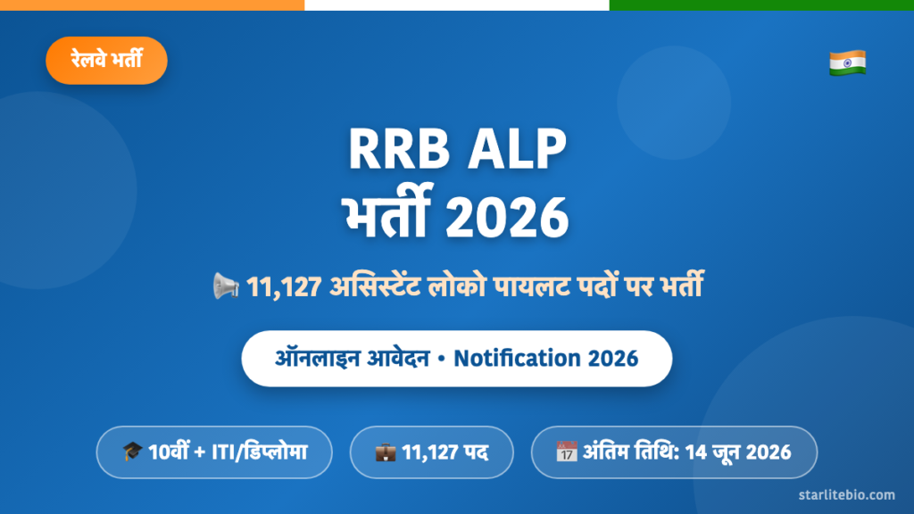RRB ALP भर्ती 2026 – 11,127 असिस्टेंट लोको पायलट पदों पर ऑनलाइन आवेदन