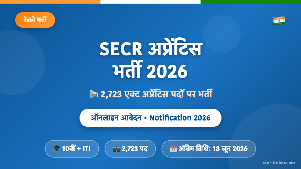SECR अप्रेंटिस भर्ती 2026 – 2,723 ITI पदों पर ऑनलाइन आवेदन एवं पात्रता